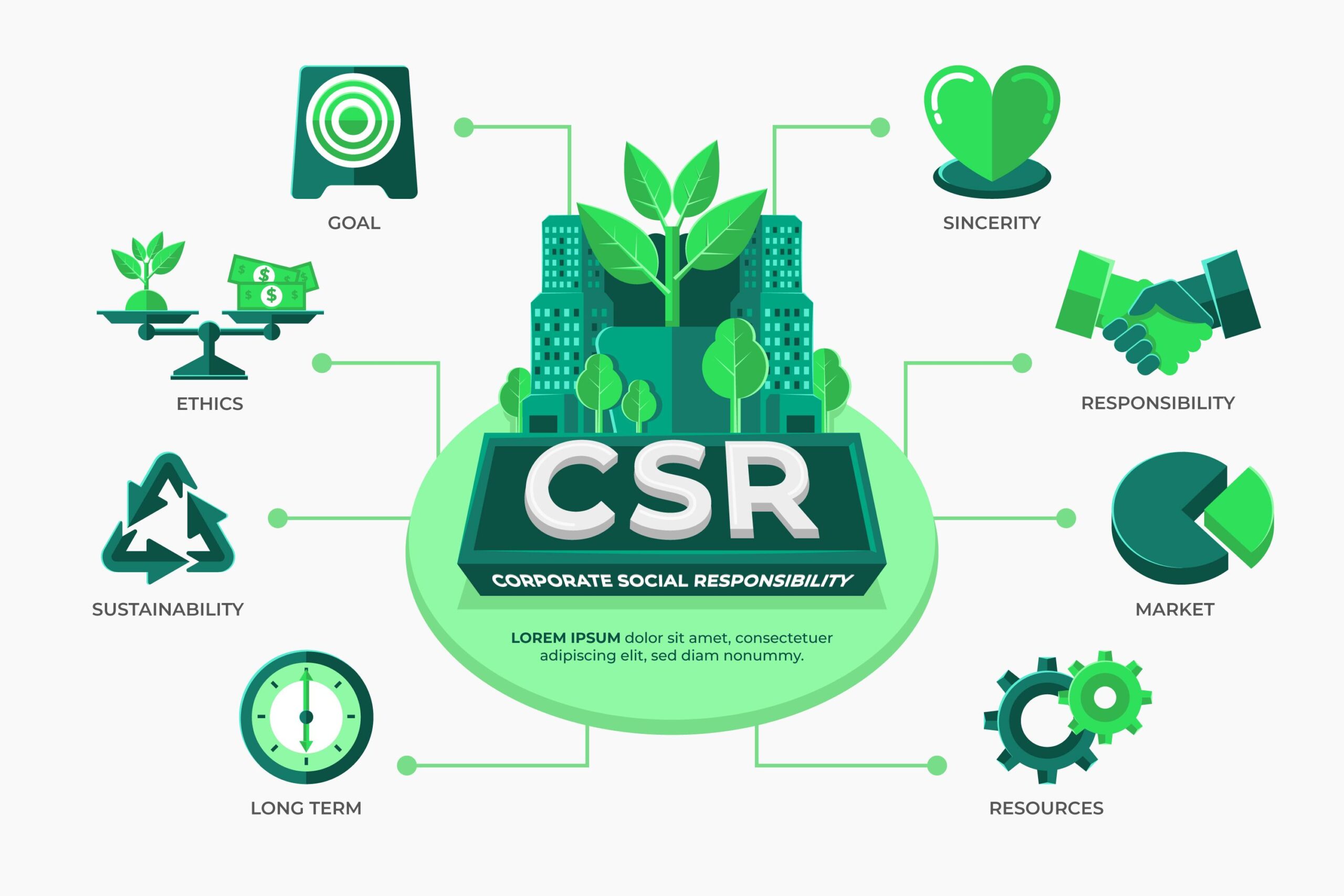 CSR A1